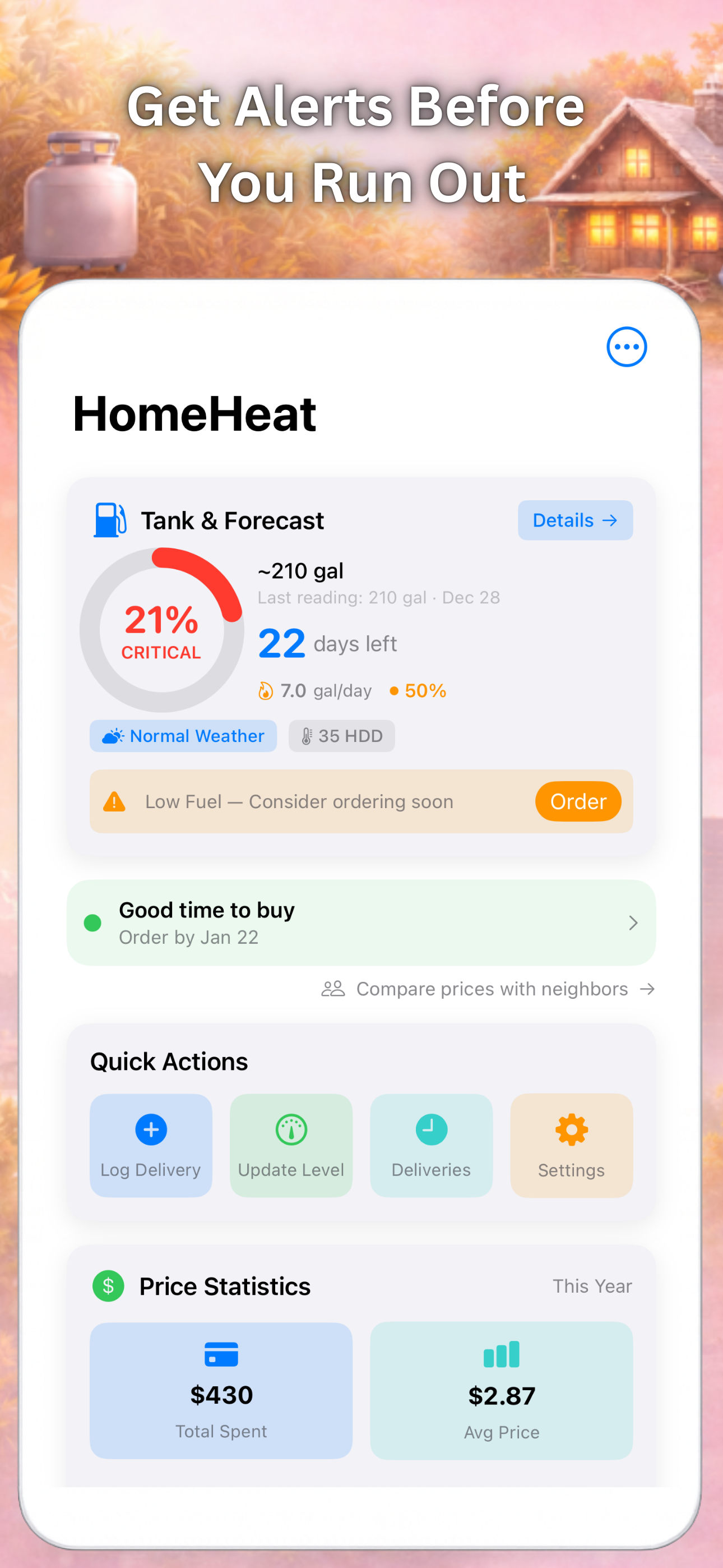 HomeHeat low fuel alert showing 21% critical tank level with 22 days left and order recommendation button